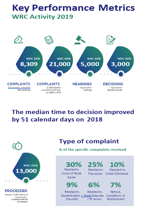 Infographic1-(Annual-Report-2019)