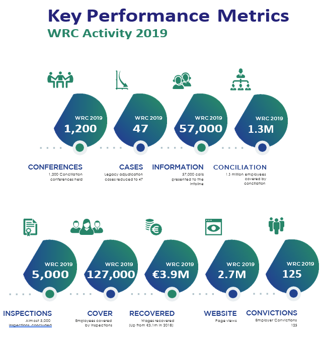 Infographic2-(Annual-Report-2019)